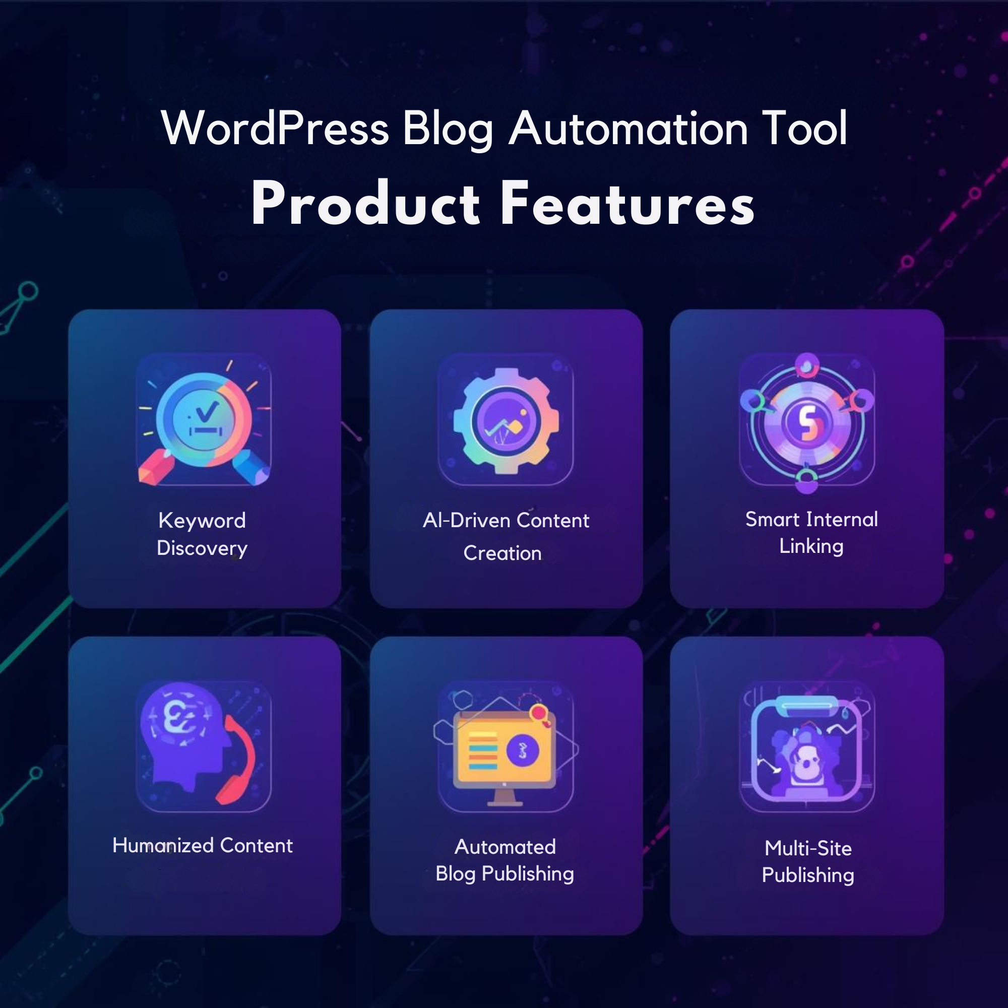 AI-Powered WordPress Blog Automation Agent 3 ai blog content generator wordpress