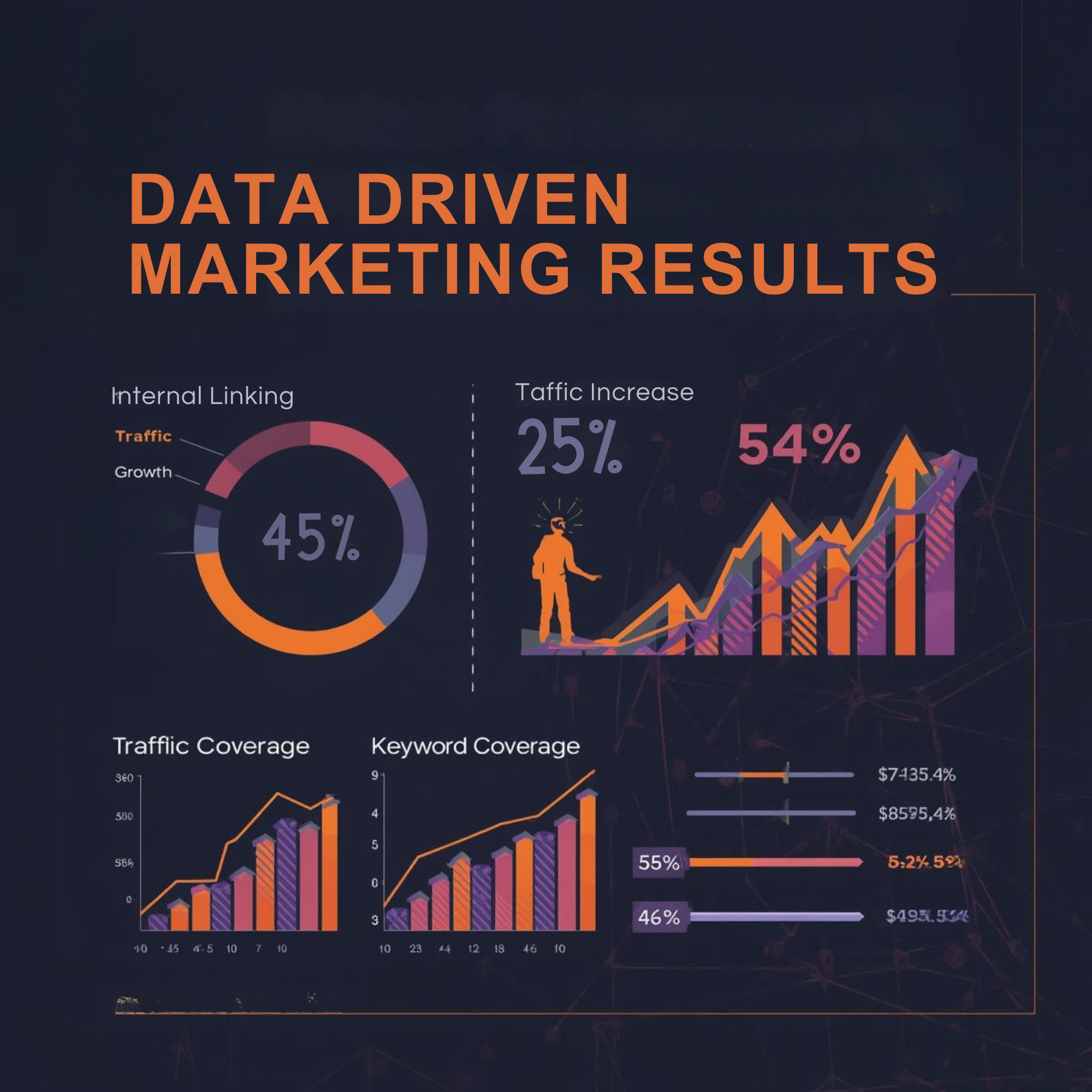 AI-Powered WordPress Blog Automation Agent 5 how to automate wordpress blog with ai